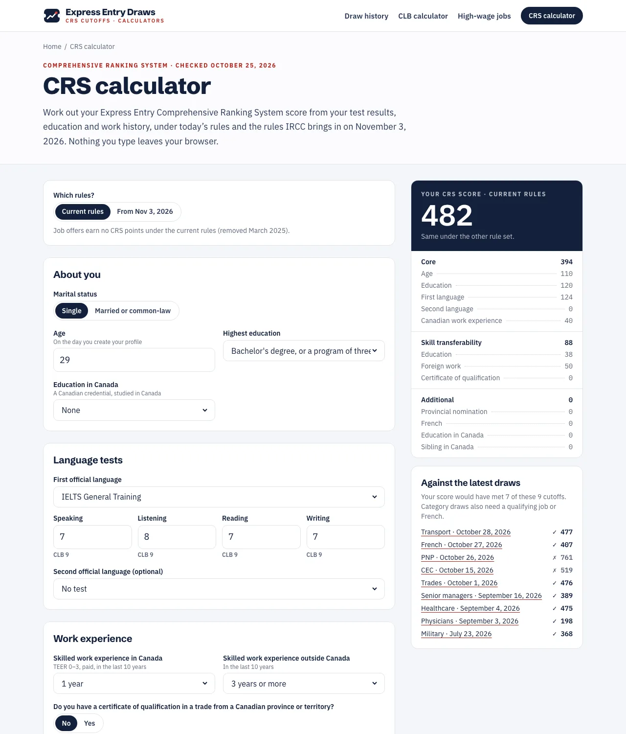 Express Entry Draws CRS calculator - score of 482 under the current rules, point breakdown and the latest cutoff of each draw type